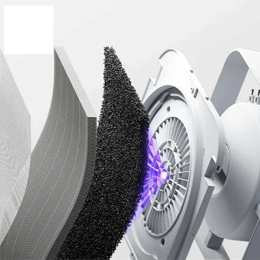 تصفیه هوا شیائومی مدل Mi Air Purifier 6، تصویر ۶