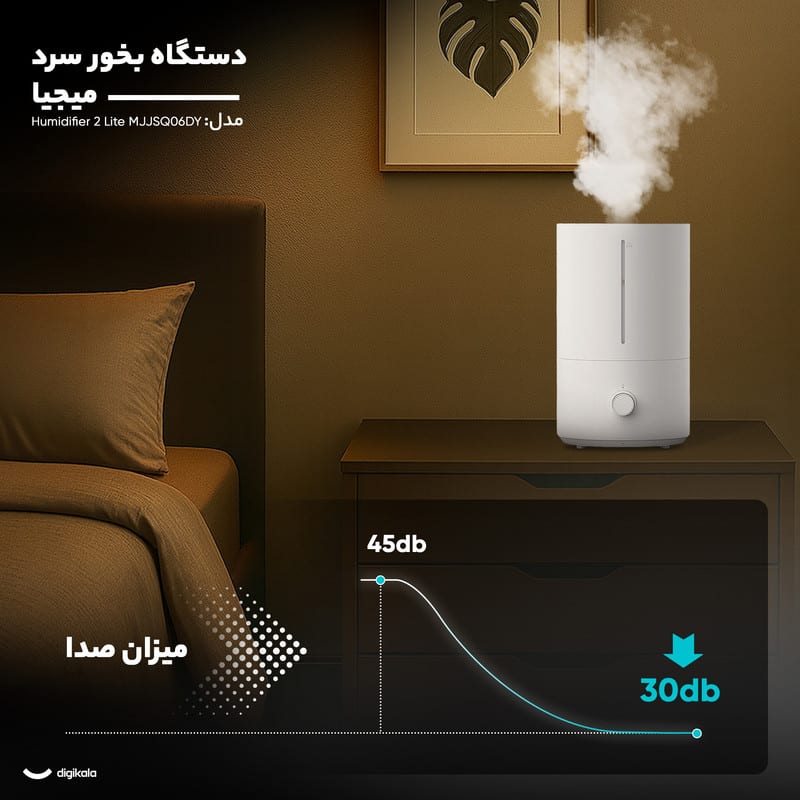 دستگاه بخور سرد میجیا مدل Humidifier 2 Lite MJJSQ06DY، تصویر ۱۱