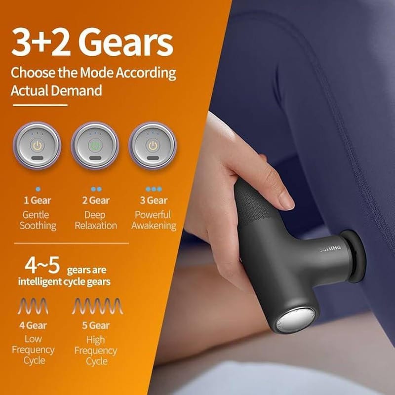 ماساژور برقی فیلیپس مدل PPM7311، تصویر ۲
