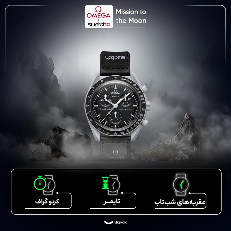 ساعت مچی عقربه‌ای کوارتز امگا سواچ مدل Mission to the Moon، تصویر ۱۰