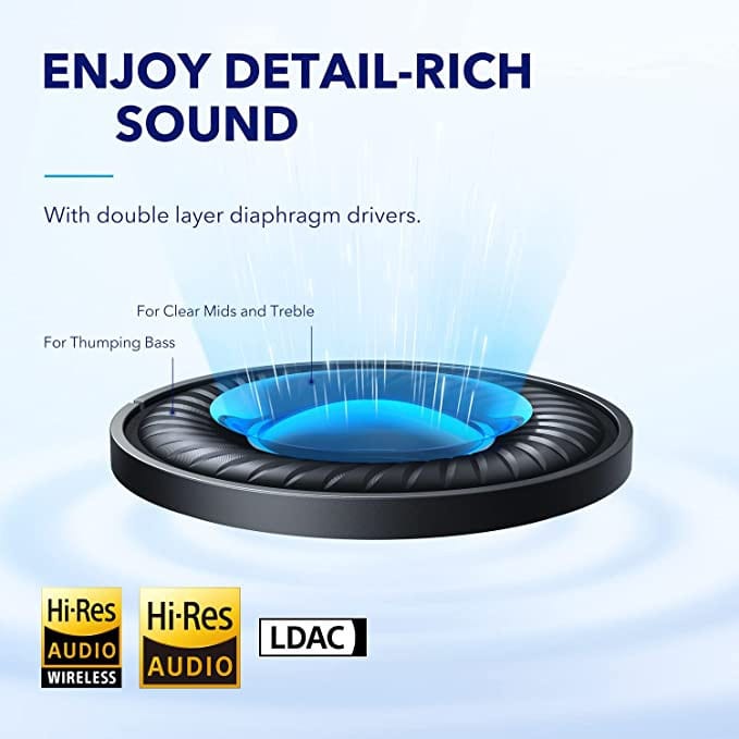 هدفون بلوتوثی برند انکر مدل Soundcore Space Q45 A3040 با نویز کنسلینگ فعال (ANC)، درگاه شارژ USB Type-C، پشتیبانی از شارژ سریع، دارای فناوری نویز کنسلینگ هوشمند سه‌حالته، مقاوم در برابر رطوبت و عرق، تصویر ۵