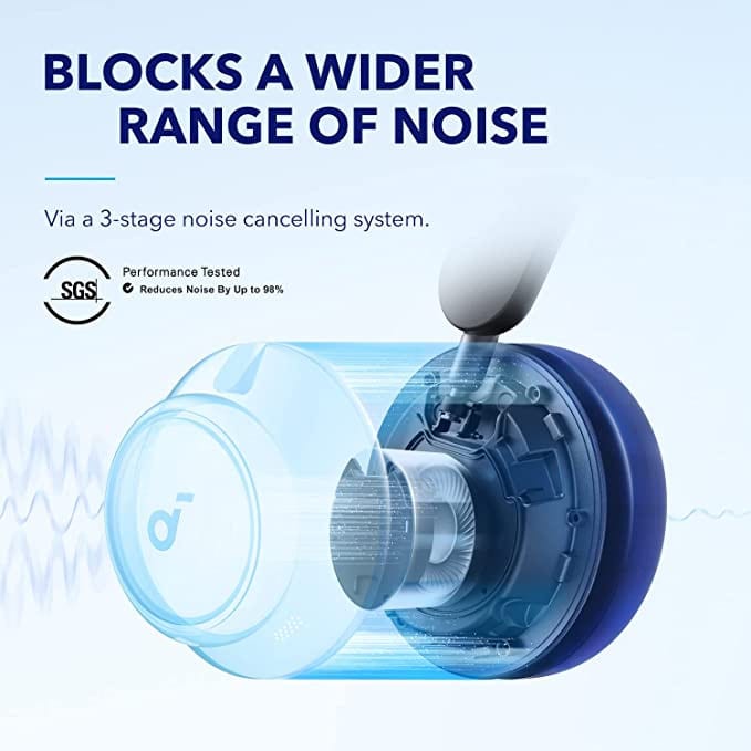 هدفون بلوتوثی برند انکر مدل Soundcore Space Q45 A3040 با نویز کنسلینگ فعال (ANC)، درگاه شارژ USB Type-C، پشتیبانی از شارژ سریع، دارای فناوری نویز کنسلینگ هوشمند سه‌حالته، مقاوم در برابر رطوبت و عرق، تصویر ۶