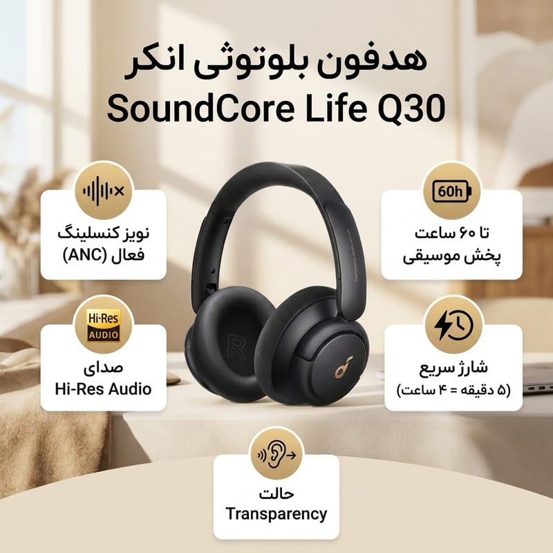هدفون بلوتوثی انکر مدل SoundCore Life Q30 با نویز کنسلینگ فعال (ANC)، درگاه شارژ USB Type-C، دارای میکروفون دوگانه با حذف نویز، مجهز به فناوری Hi-Res Audio، دارای حالت Transparency برای شنیدن صدای محیط، تصویر ۲