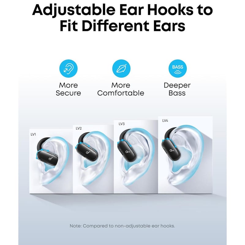 هدفون بلوتوثی مدل SoundCore V40i با پشتیبانی از Hi-Res Audio Wireless و LDAC، اتصال همزمان به 2 دستگاه، 11 ساعت پخش موسیقی،دارای فناوری هوش مصنوعی و مقاومت در برابر رطوبت و عرق، تصویر ۵