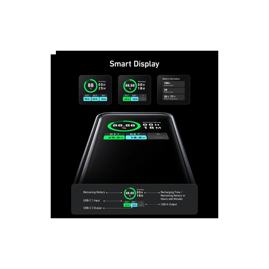 پاور بانک انکر 200W با ظرفیت 20000 میلی‌آمپر ساعت (A1336011)، تصویر ۳