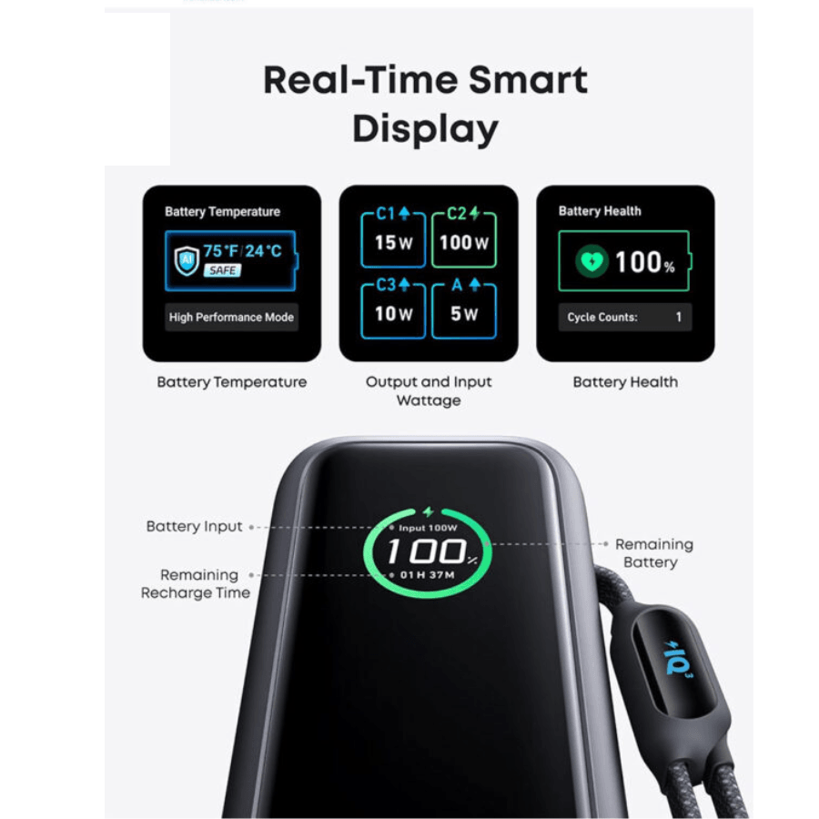 پاور بانک انکر 165W با ظرفیت 25000 میلی‌آمپر ساعت (A1695p11)، تصویر ۵
